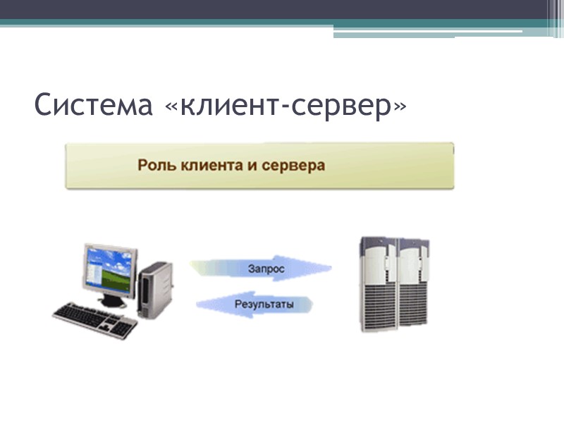 Система «клиент-сервер»